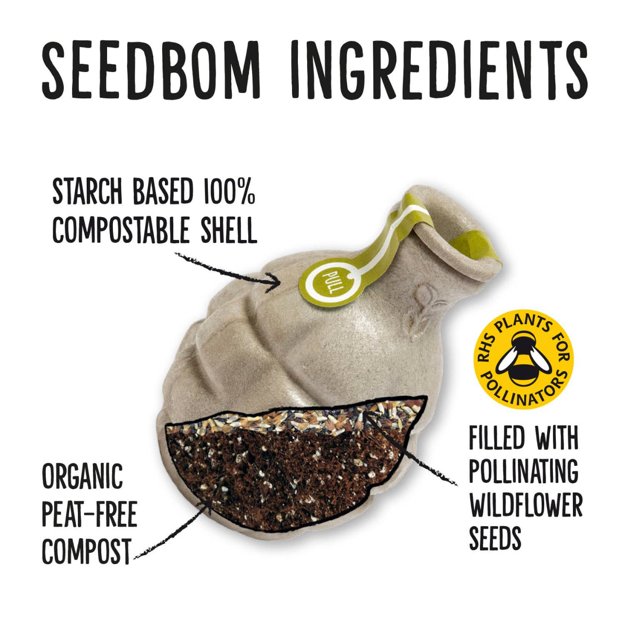 Kabloom - Pollinator Beebom Seedbom